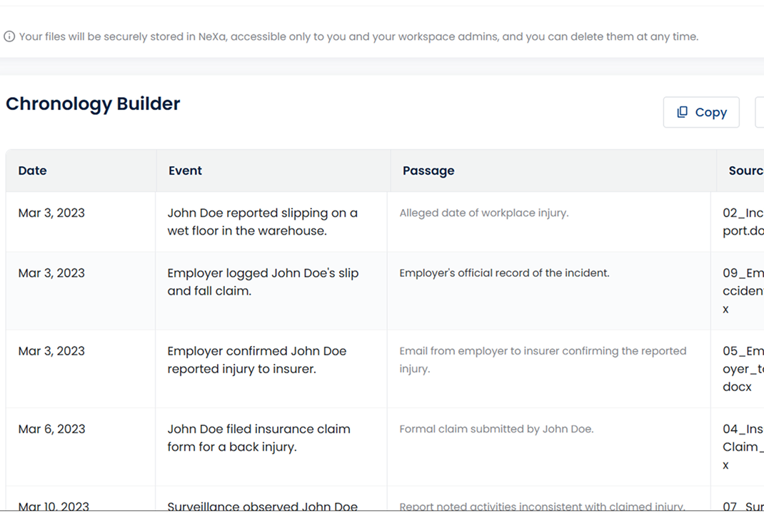 Nexa Chronology Timeline Builder generating an evidentiary timeline from discovery documents.